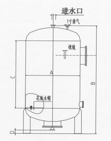 壓力容器板采購指南 品牌、圖片與批發要點